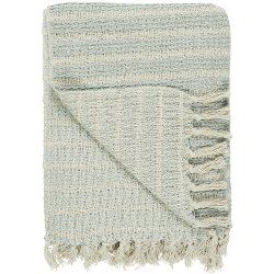 Ib Laursen Plaid- tppe  cremefarvet med lyseblt stribemnster130x160 cm.