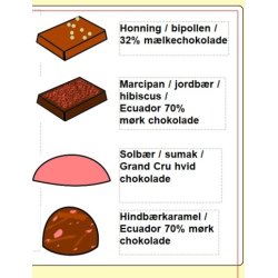 Anker Chokolade -Ankers sommer �KO - 8 stk  