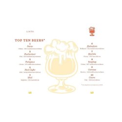 New Mags Little Book of Beer