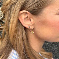 By Str Beate rering (enkel) slv