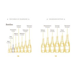 The Little Book Of Champagne - 192 sider