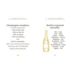 The Little Book Of Champagne - 192 sider